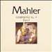 Mahler: Symphony No. 9, Part I