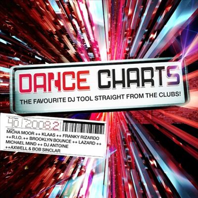 Dance Charts 2008.2