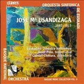 José Usandizaga, 1887-1915