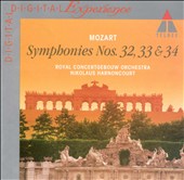 Mozart: Symphonies Nos. 32, 33 & 34