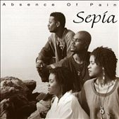 Absence of Pain
