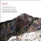 Sibelius: Symphony No.…