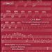 C.P.E. Bach: The Complete Keyboard Concertos, Vol. 19