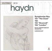 Haydn: Symphonies Nos. 101 "The Clock", 102, 103 "Drumroll", 104 "London"