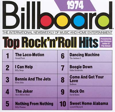 Billboard Top Rock & Roll Hits: 1974