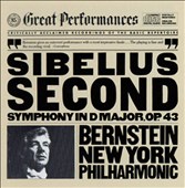 Jean Sibelius: Symphony No. 2. Op. 43