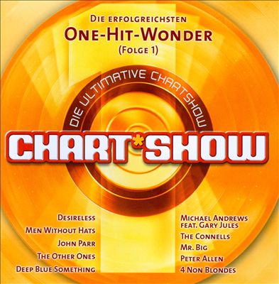 Chart Show: Die Erfolgreichsten: One-Hit-Wonder [Folge 1]