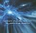 Floating Point