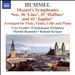 Hummel: Mozart's Symphonies Nos. 36 "Linz", 35 "Haffner" and 41 "Jupiter"