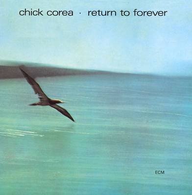 Return to Forever