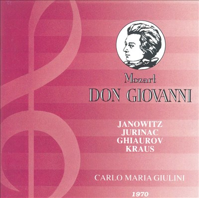 Don Giovanni, opera, K. 527