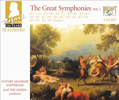 Symphony No. 35 in D major ("Haffner"), K. 385