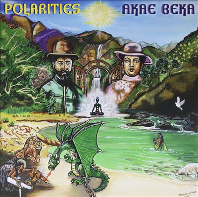 Polarities