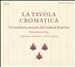 La Tavola Cromatica: Un'accademia musicale dal Cardinale Barberini