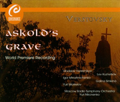 Verstovsky: Askold's Grave