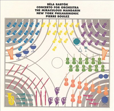 Bartók: Concerto for Orchestra; The Miraculous Mandarin