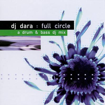 Full Circle: Drum & Bass DJ Mix